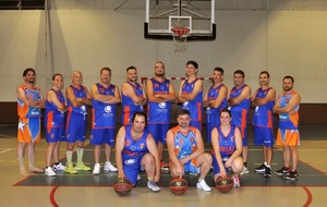 Loisirs vs Chappes B